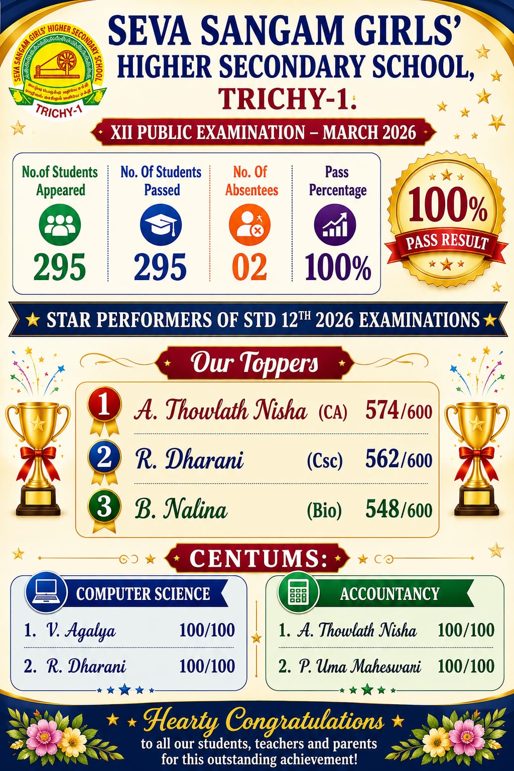 Academic Rank Holder - Trichy Seva Sangam Student 1
