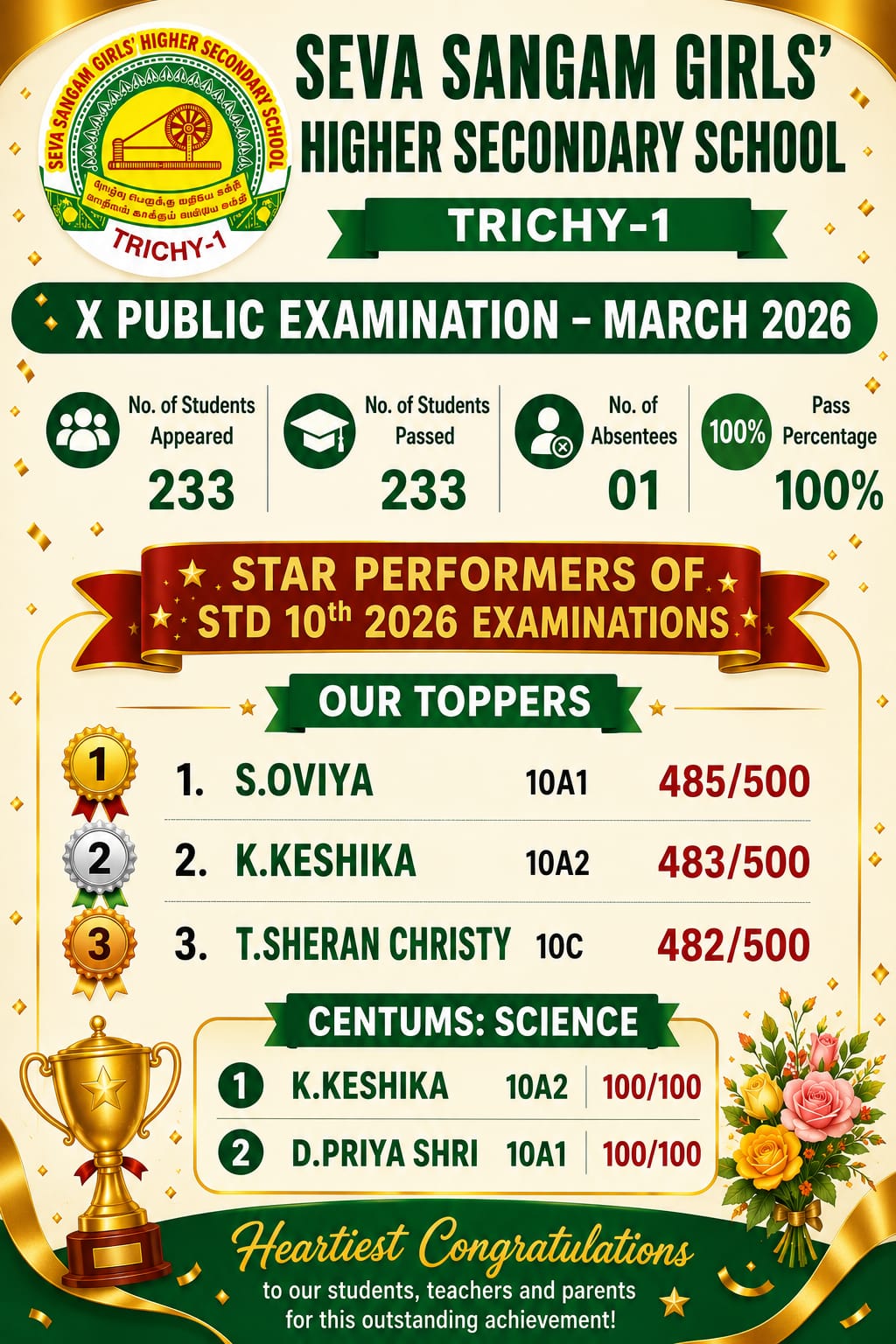 Academic Rank Holder - Trichy Seva Sangam Student 2